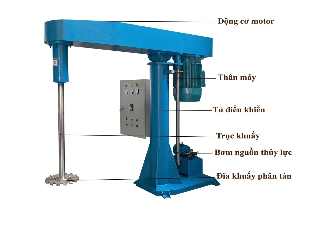 cấu tạo máy khuấy 2000 lít