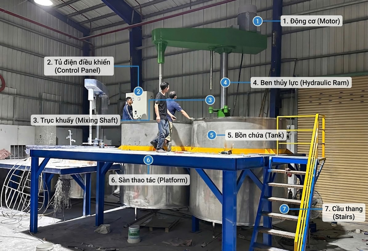 Máy khuấy 5000 lít
