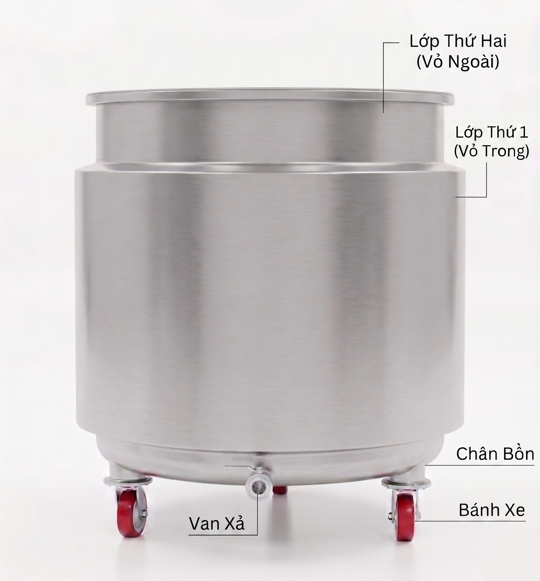 Bồn khuấy hóa chất 2 lớp