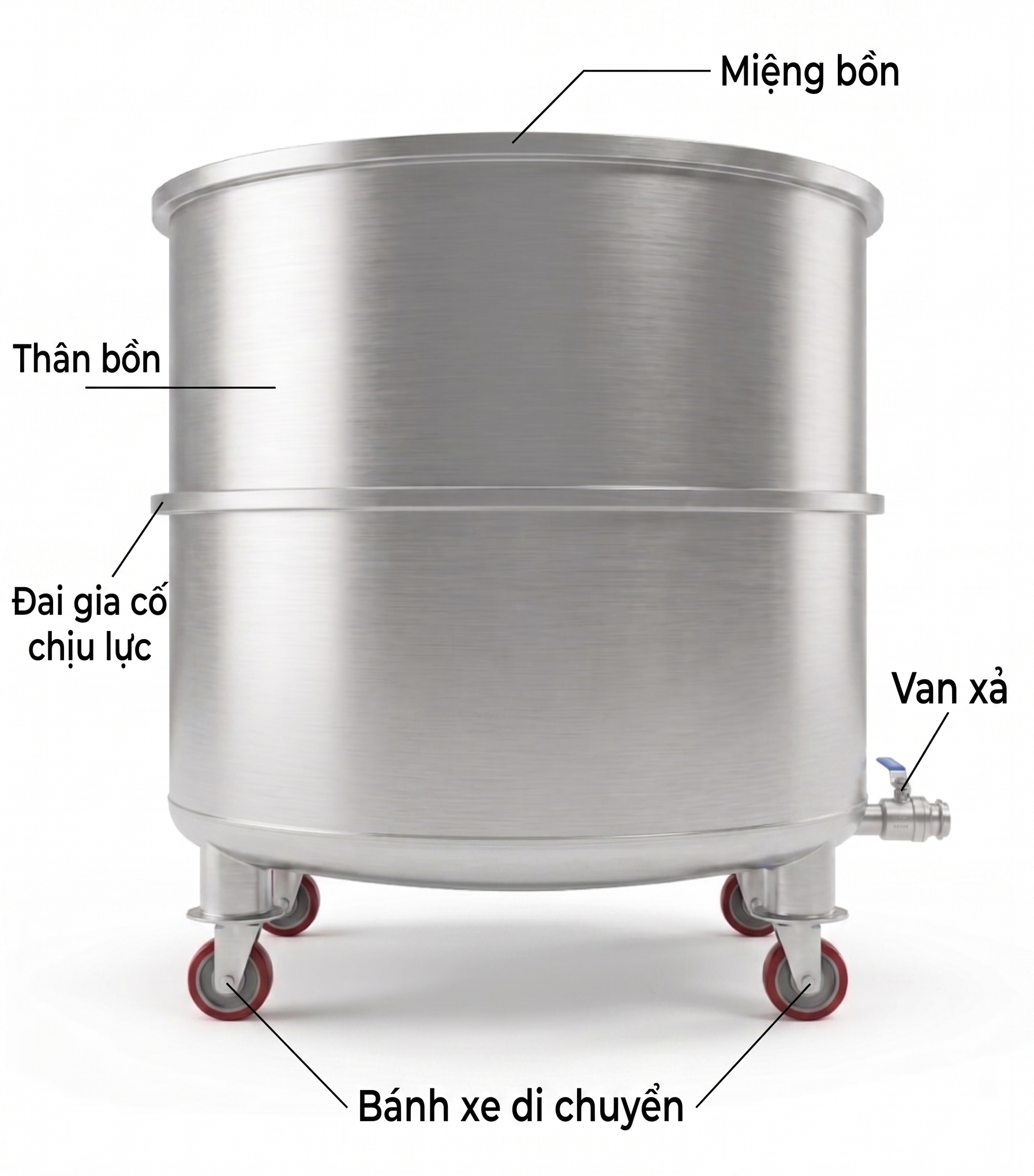 Bồn khuấy sơn 300 500 lít