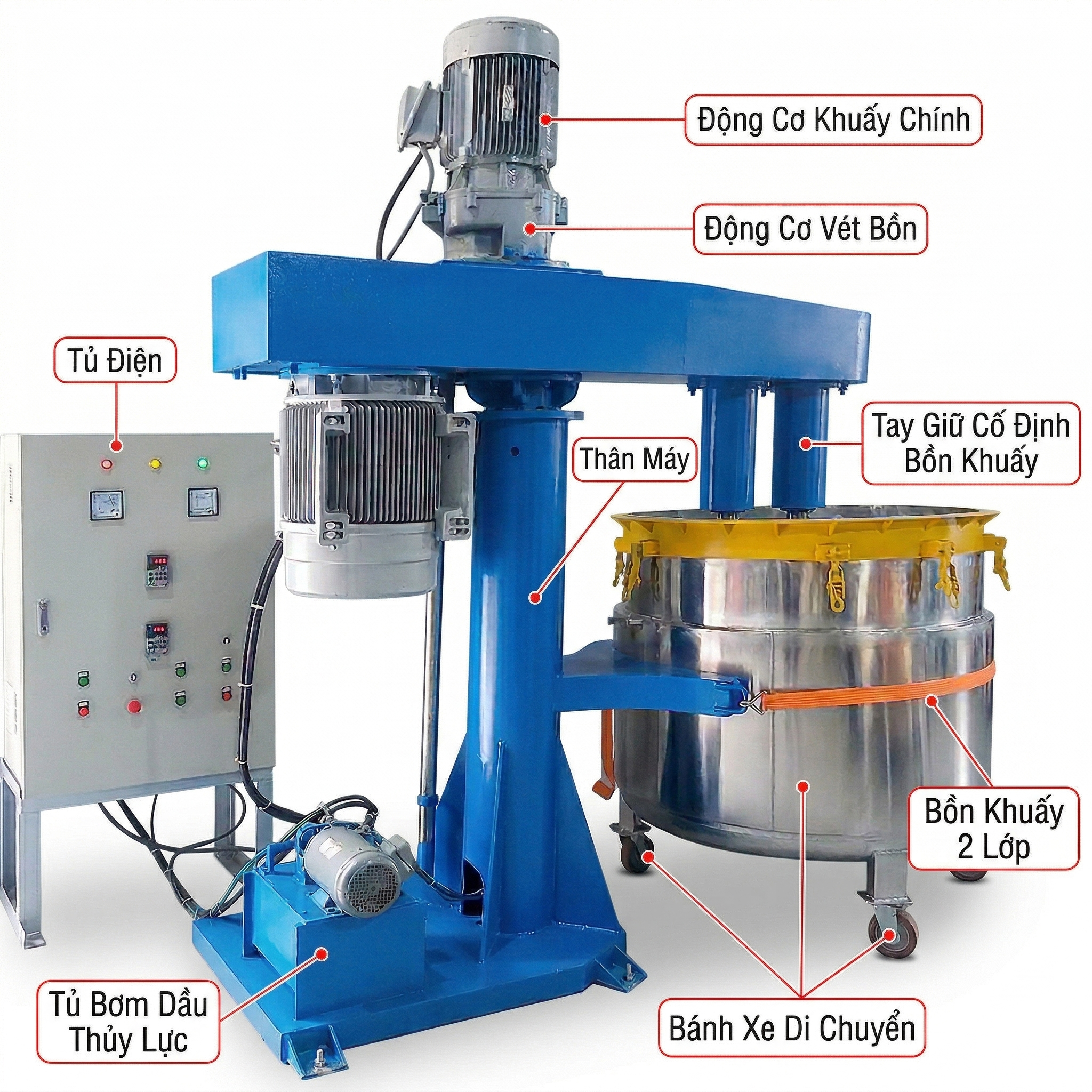 Máy khuấy keo 1000 lít bồn 2 lớp