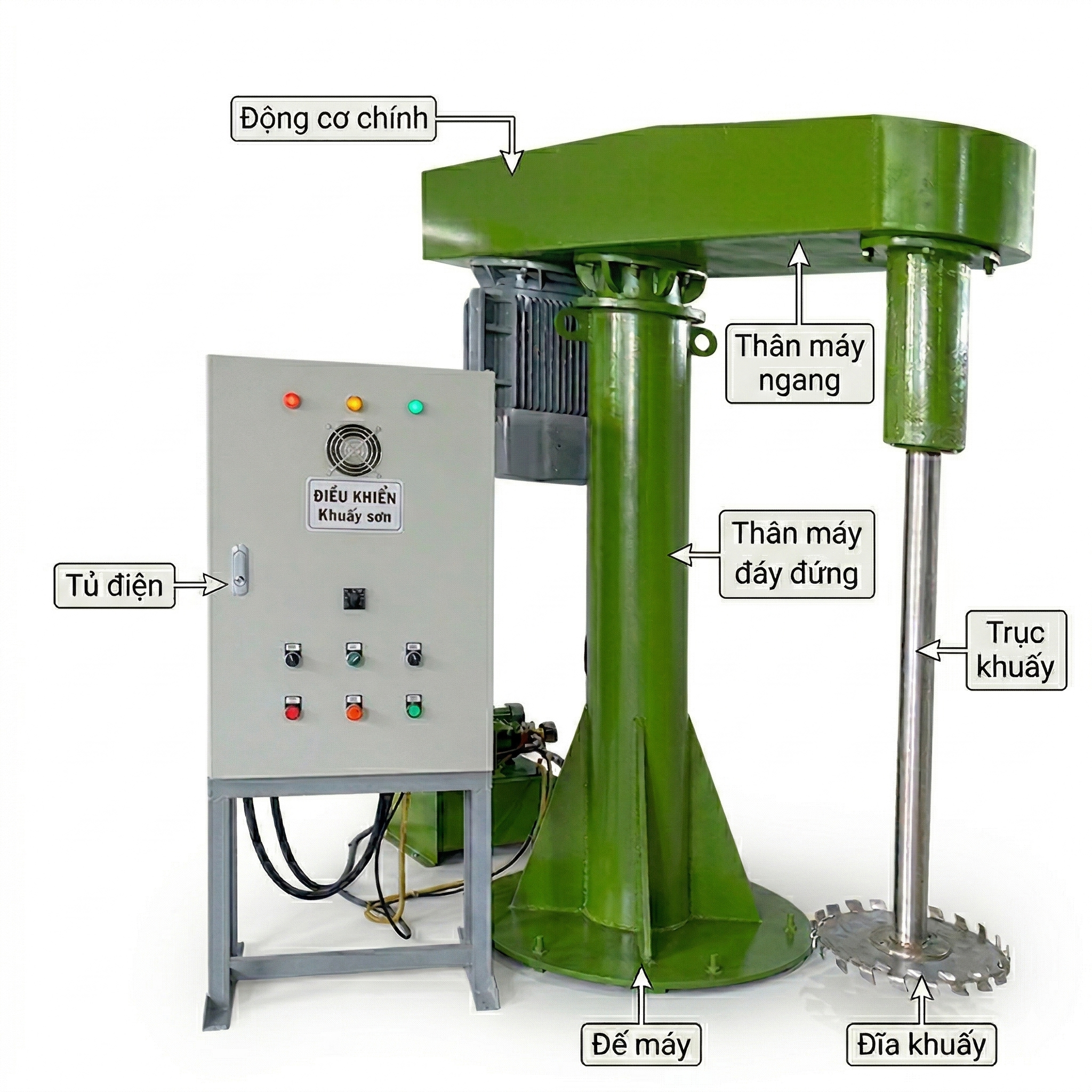 Máy khuấy công nghiệp