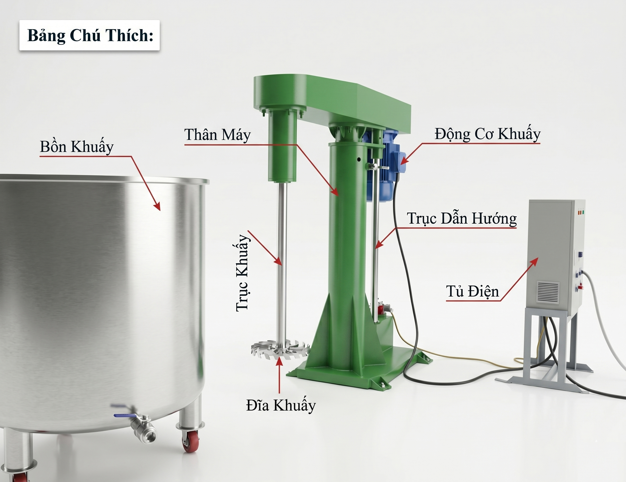 Máy khuấy keo 300 500 lít