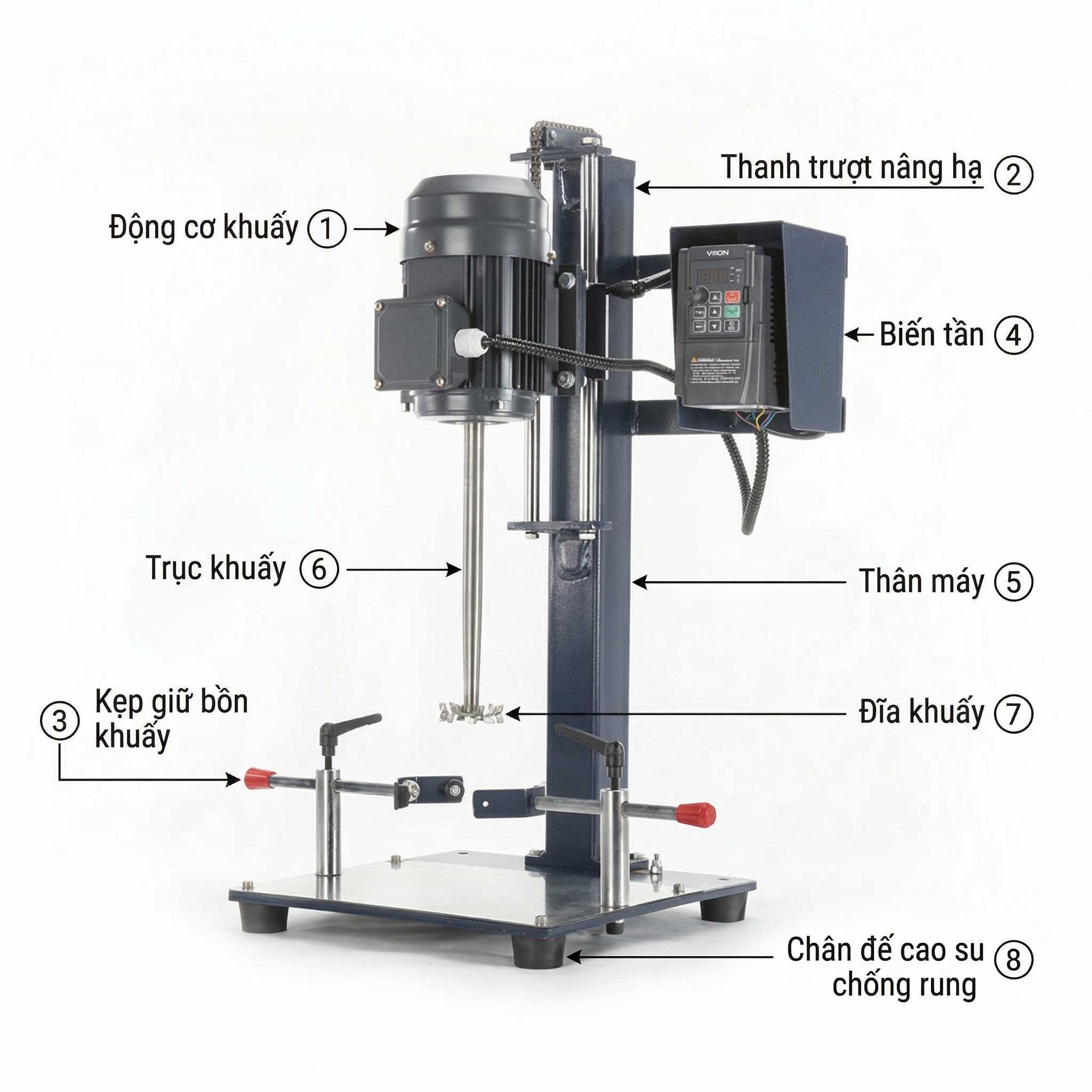 Máy khuấy thí nghiệm phòng lab, R&D