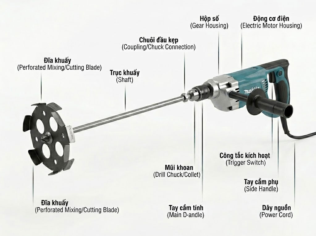 Máy khuấy sơn cầm tay Makita