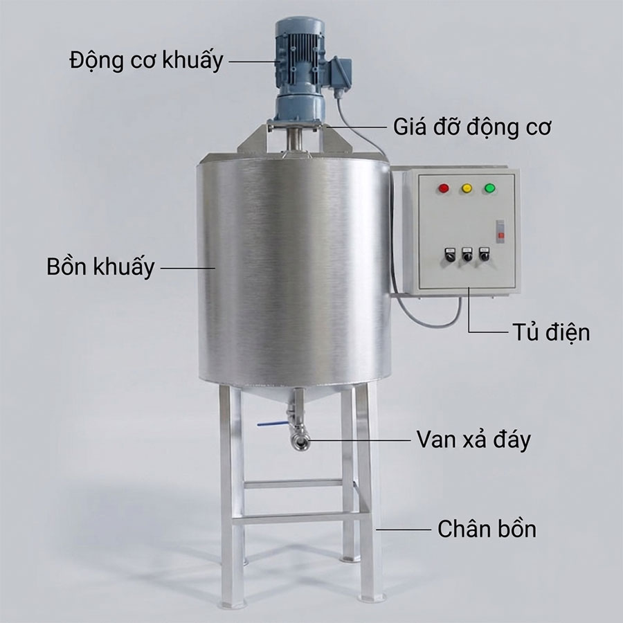 cấu tạo máy khuấy nước giặt