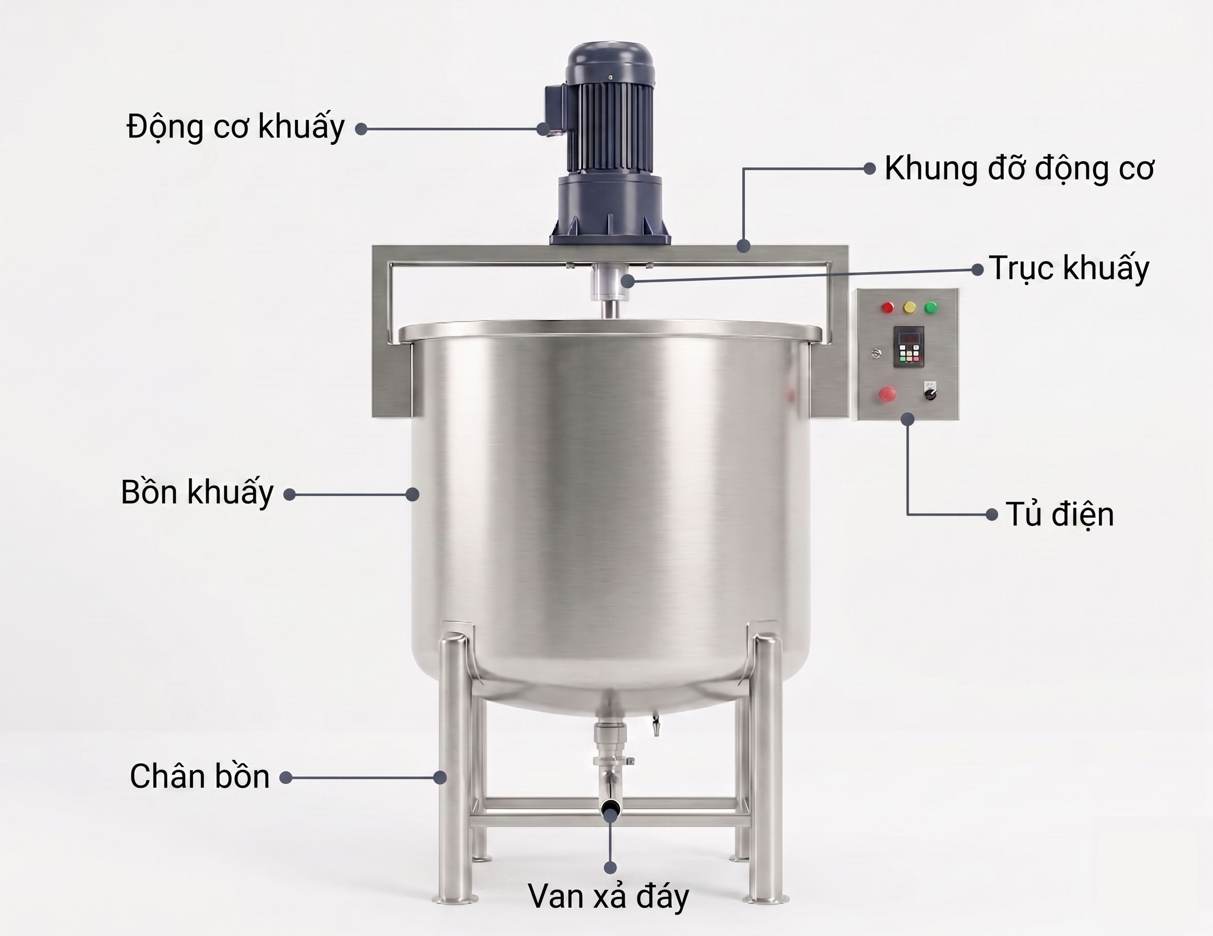 Máy khuấy nước giặt 500 lít