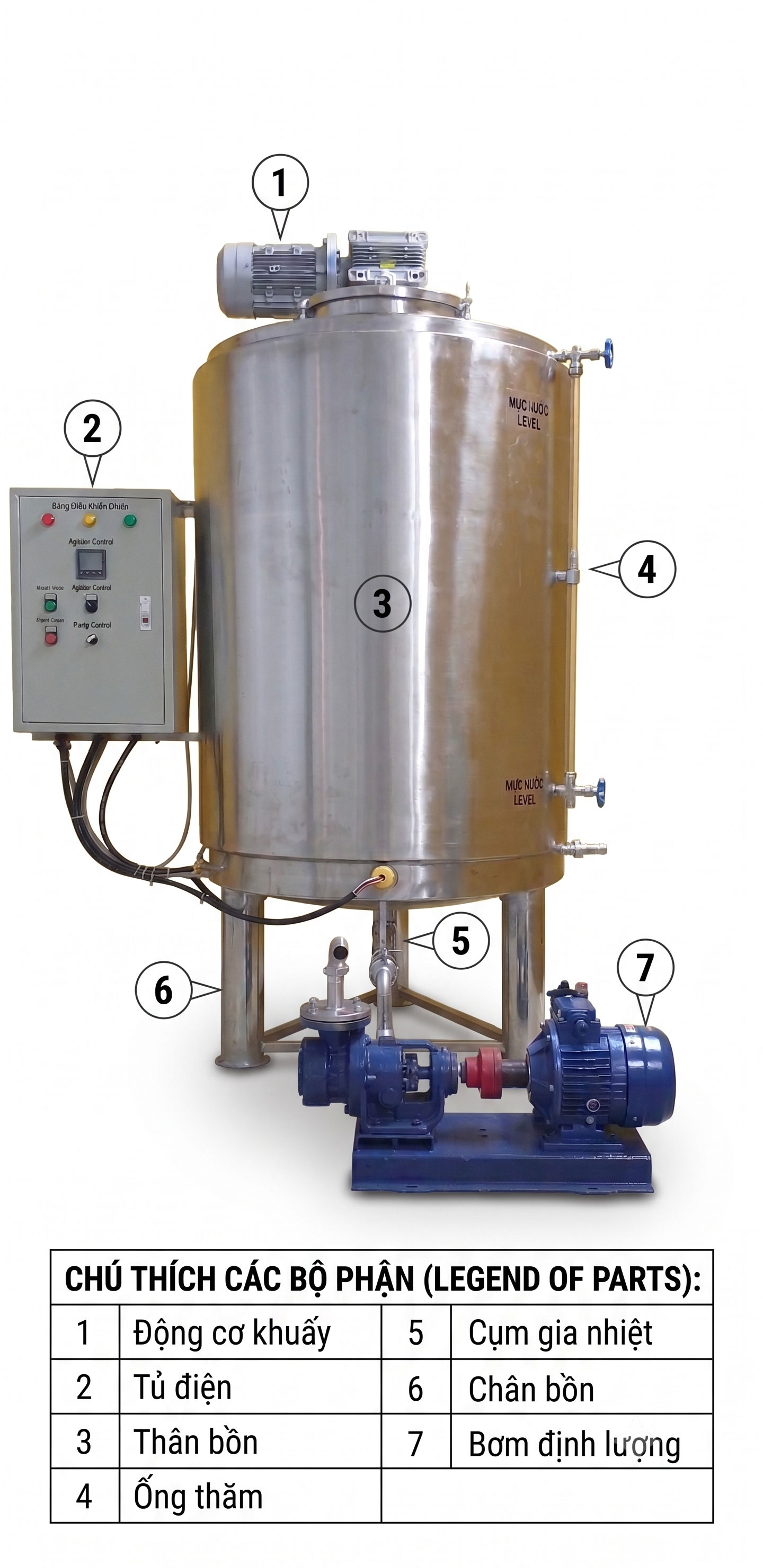 Máy khuấy gia nhiệt 500 lít