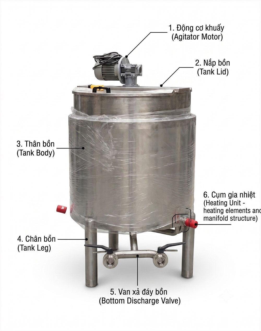 Máy khuấy gia nhiệt mỹ phẩm 300 500 lít