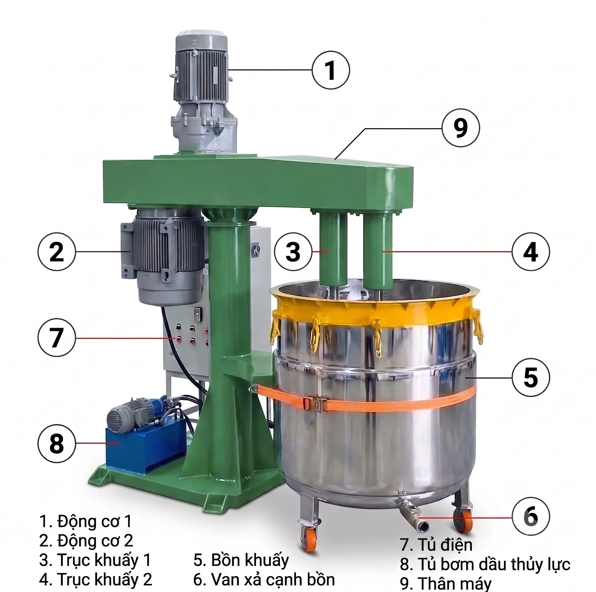 Máy khuấy mực in đặc 1000 lít