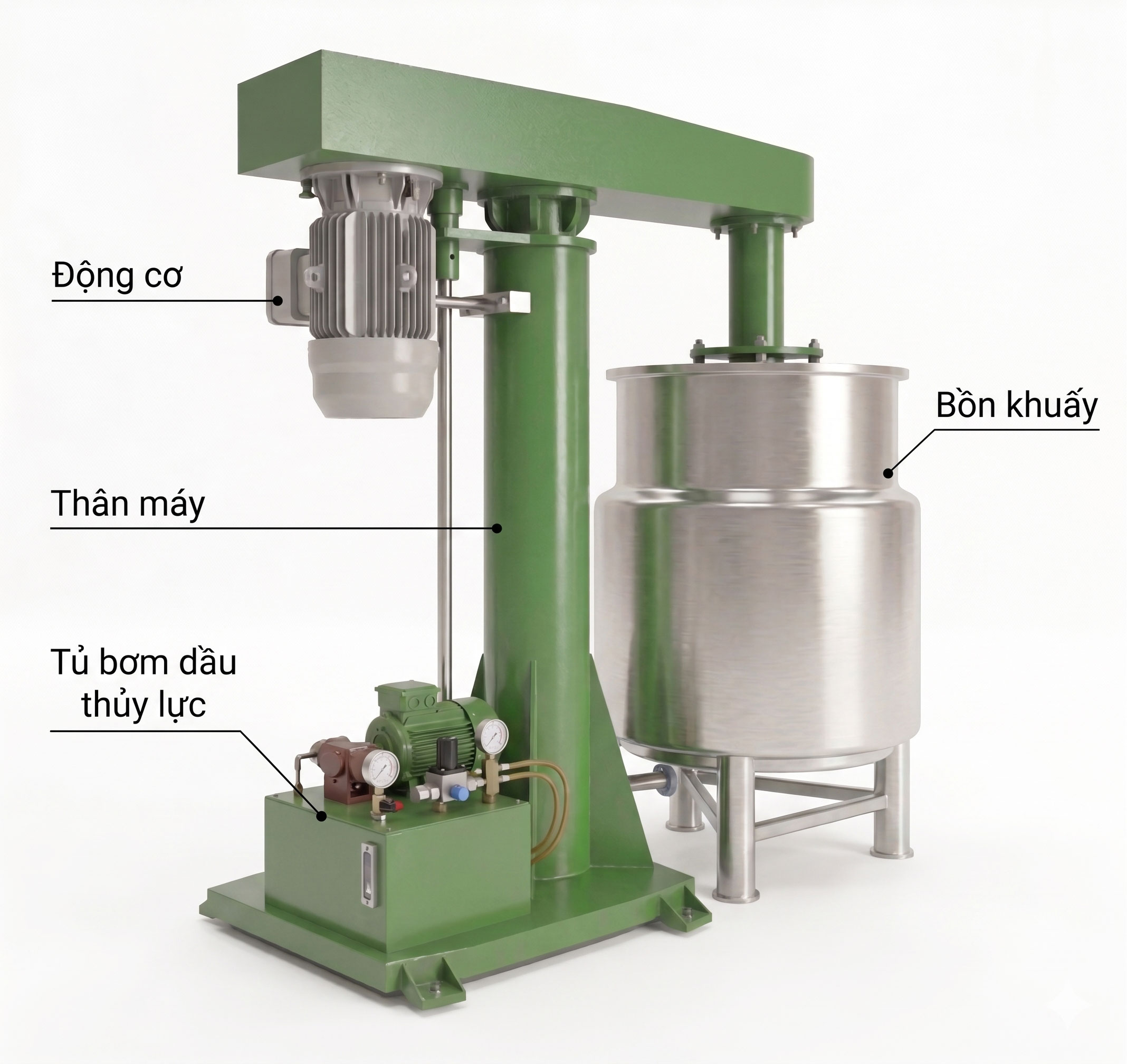 Máy nghiền rổ 1000 lít