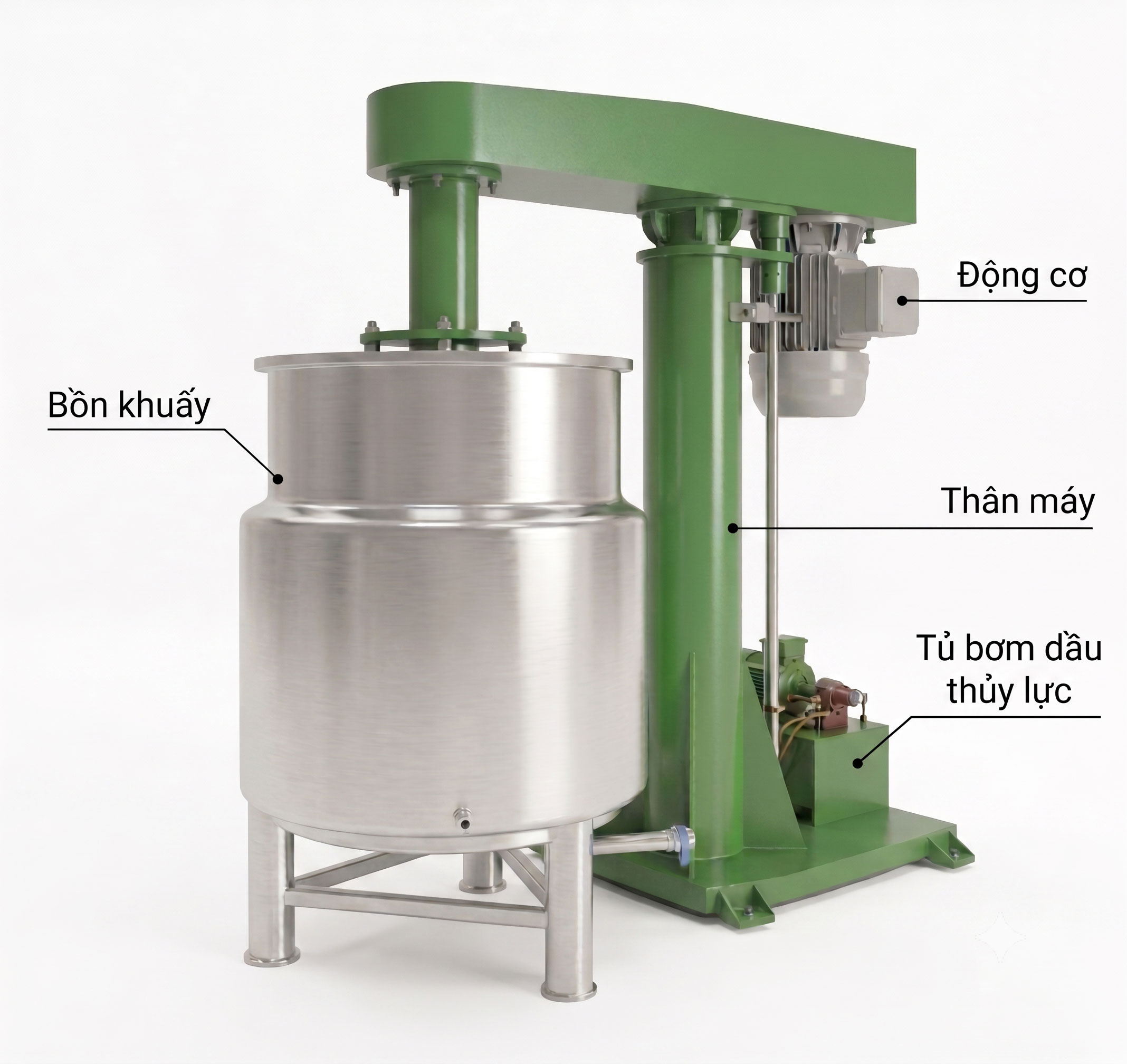 Máy nghiền rổ 500 lít