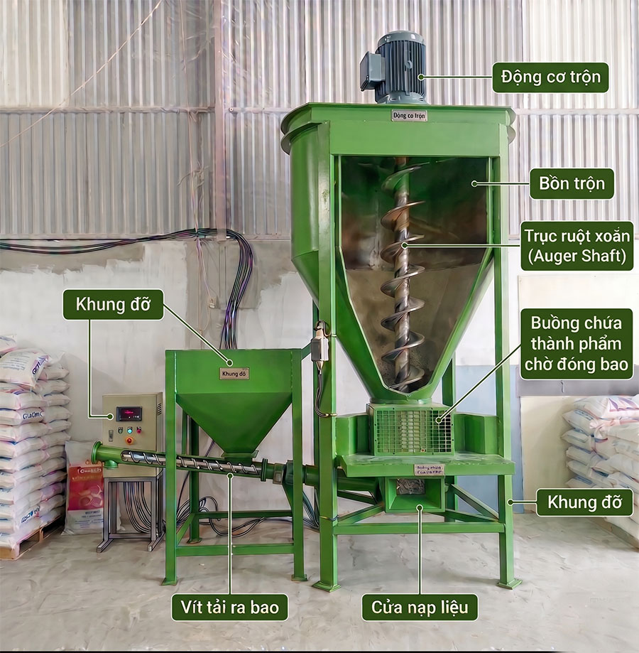 Máy trộn vữa khô 1500kg