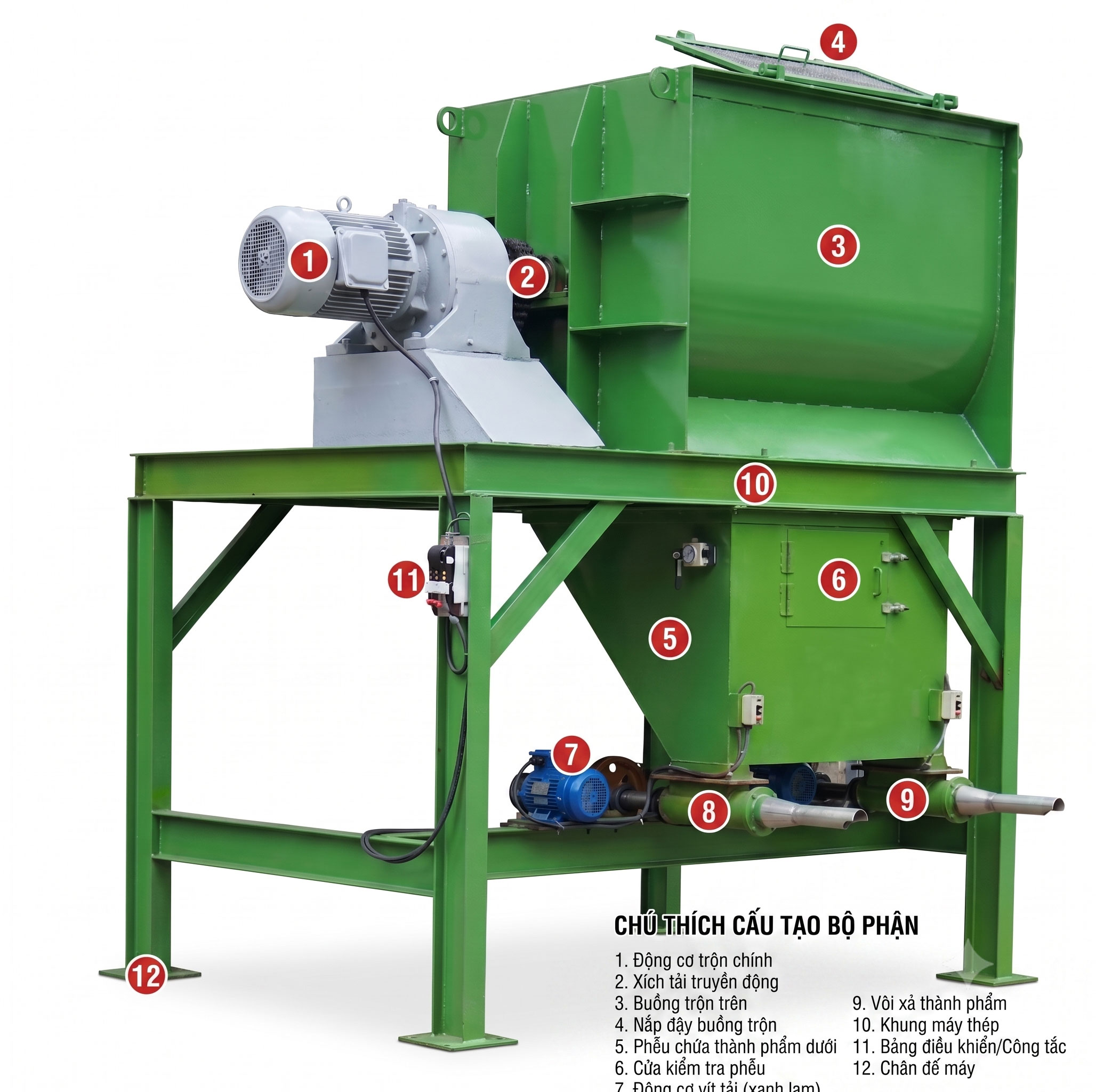 cấu tạo máy trộn vữa khô 1000kg 2 tầng trộn